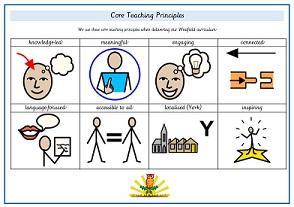 CORE TEACHING PRINCIPLES